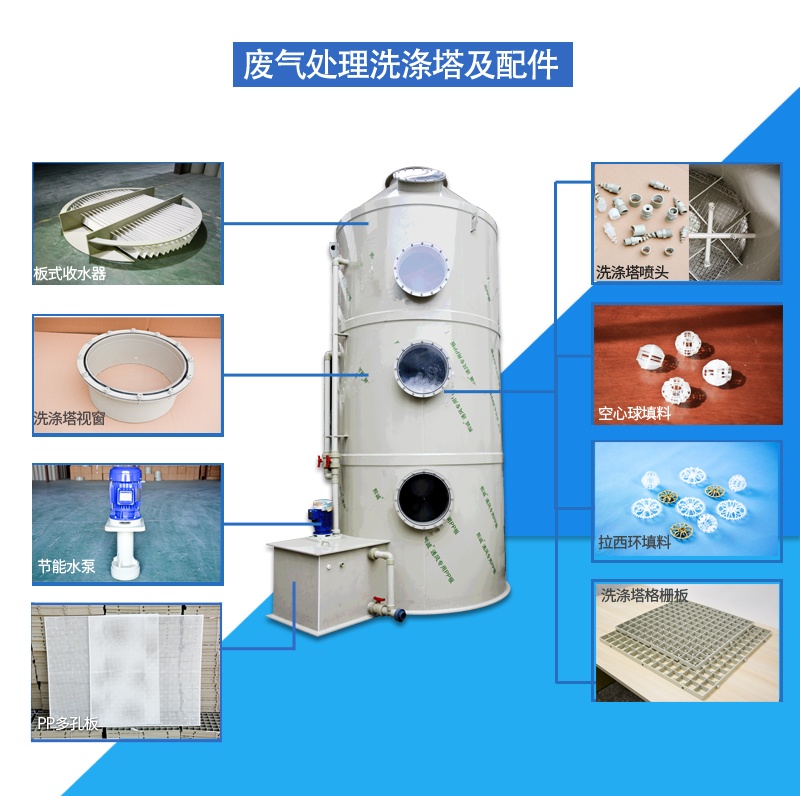 洗滌塔分解圖_看圖王(1)